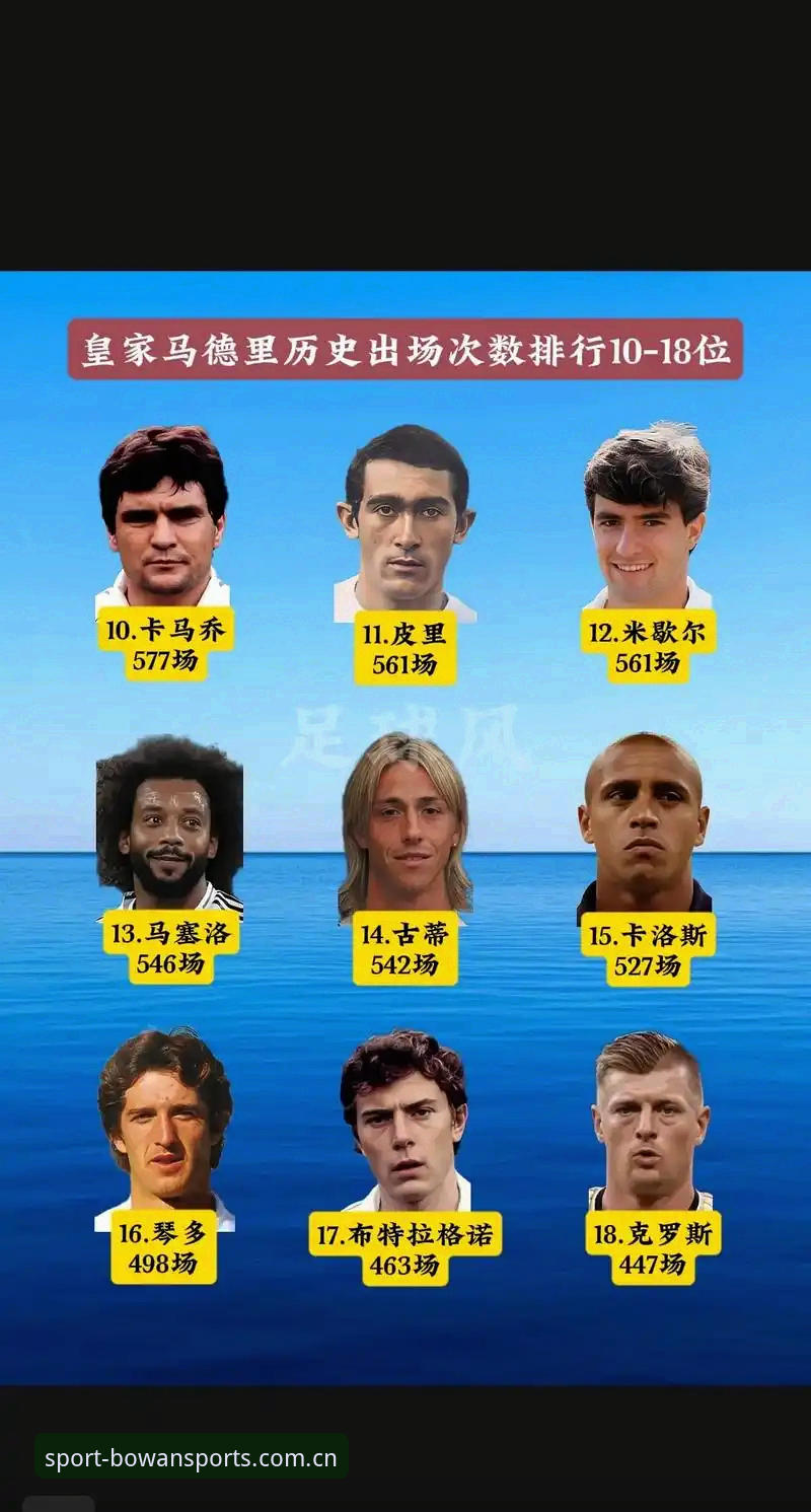掌握皇马选举内幕，博万体育老用户看球必备知识