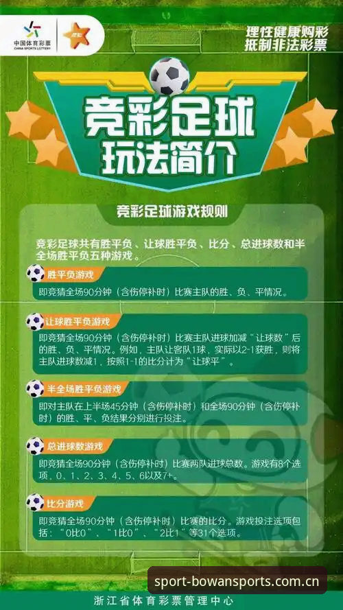 新手如何快速上手博万体育？从注册到投注的完整指南